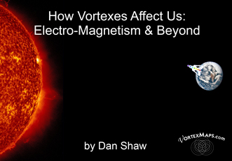 How Vortexes Affect Us book