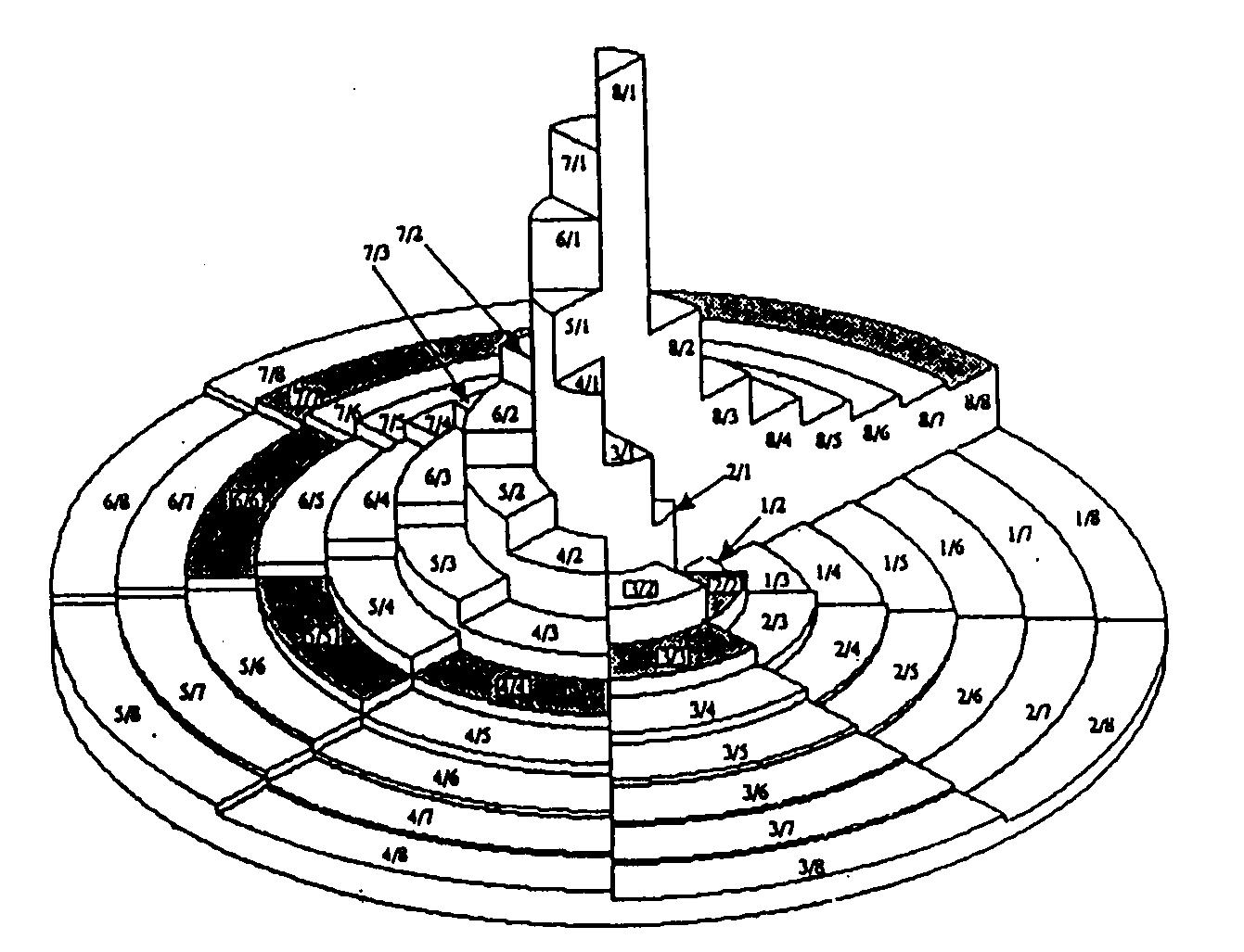 The Lambdoma depicted as a spiral