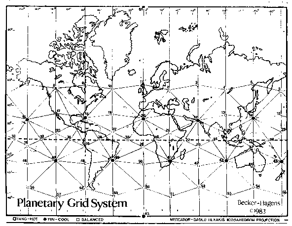 62 points includes the north and south poles