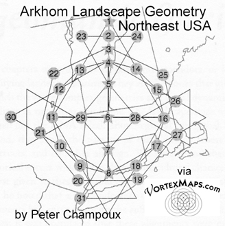 Geometry of the Eastern U.S.