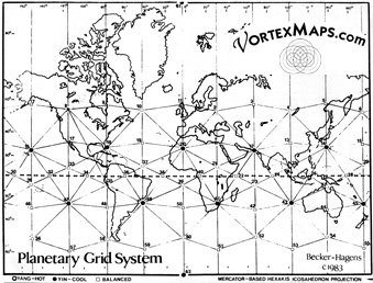 62 points includes the north and south poles